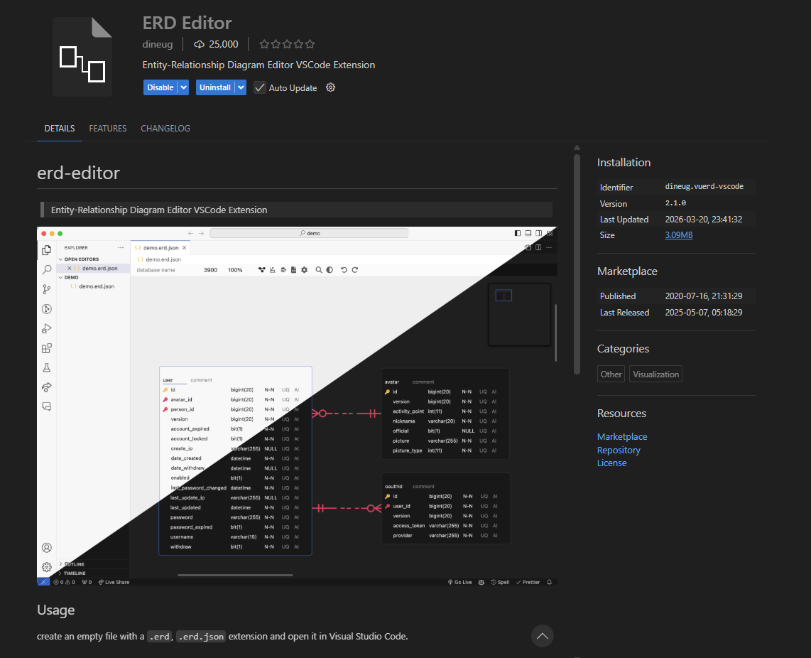 ERD Editor
