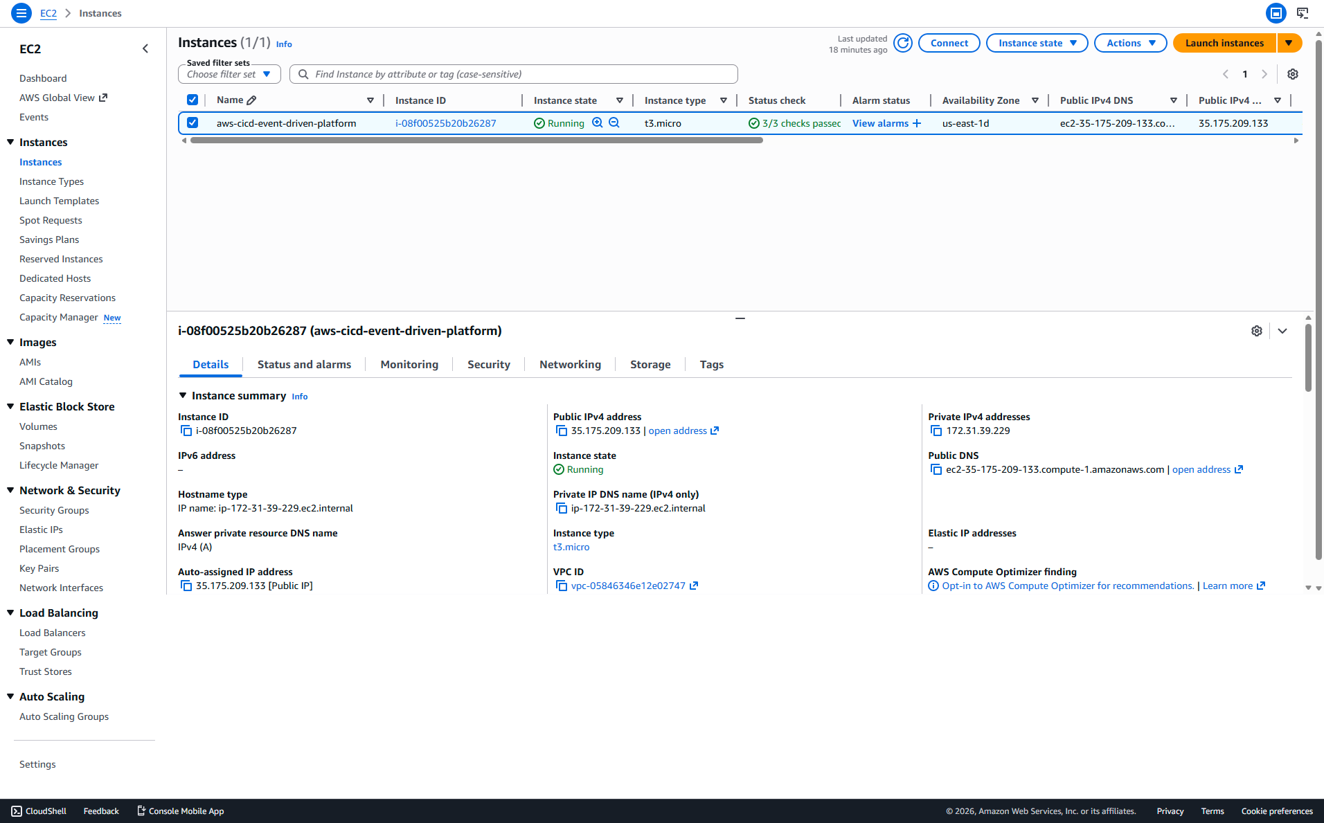 EC2 Instance List