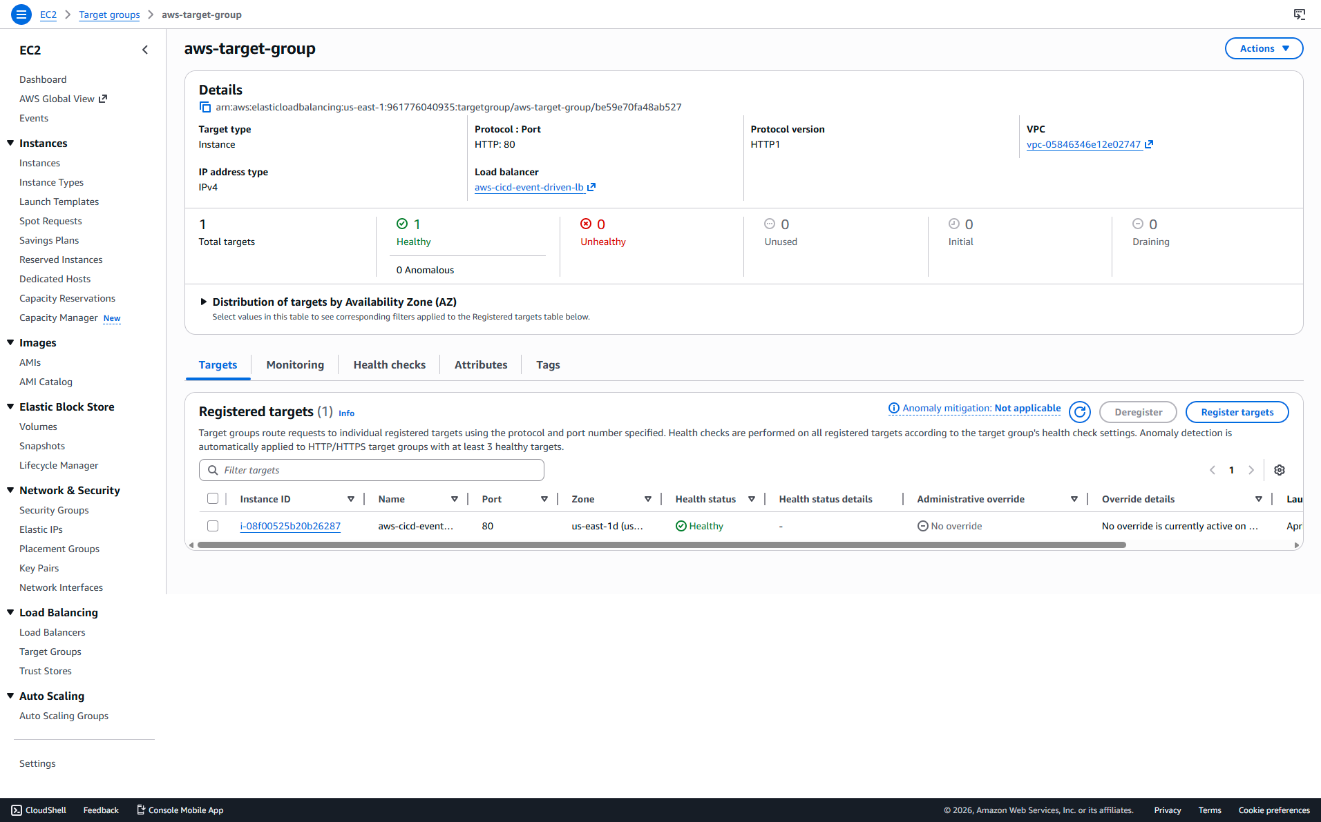 EC2 Target Group Configuration