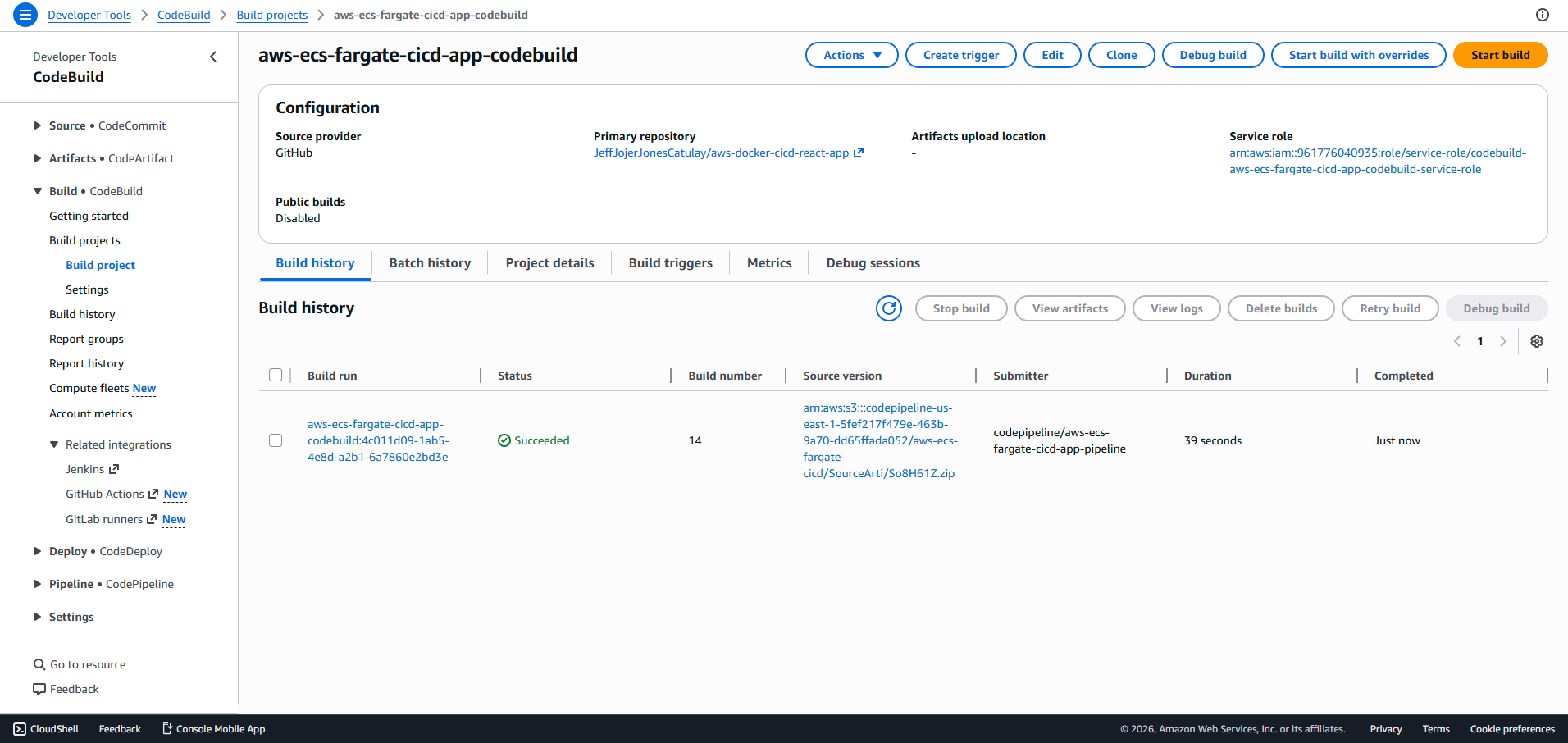 CodeBuild Process