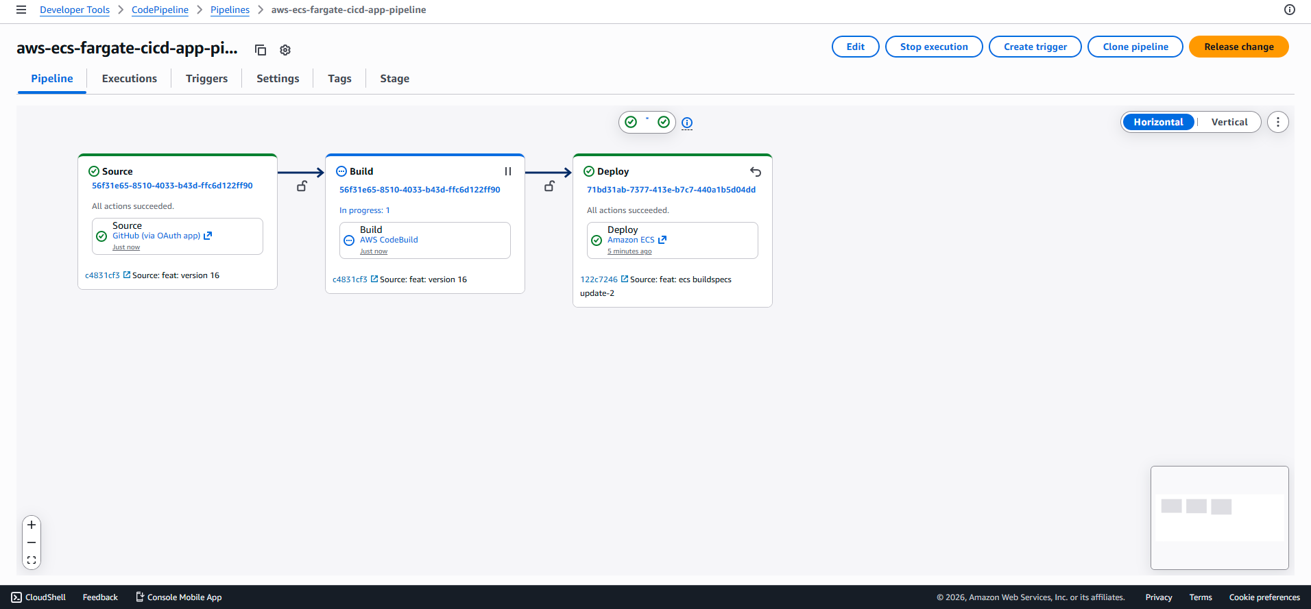 AWS CodePipeline
