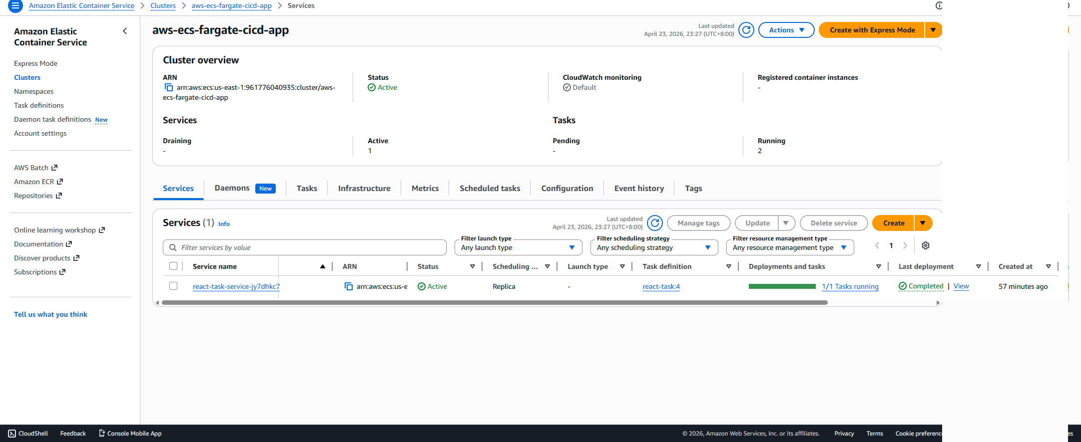 ECS Cluster View