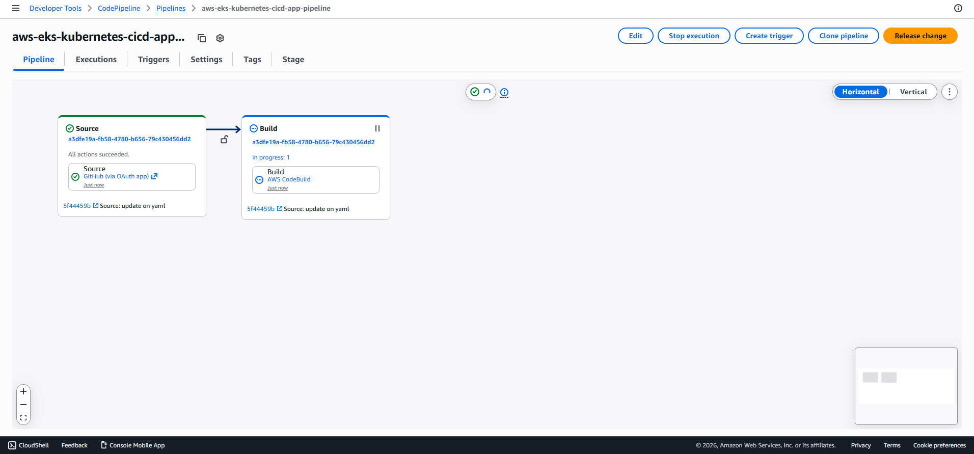 AWS CodePipeline