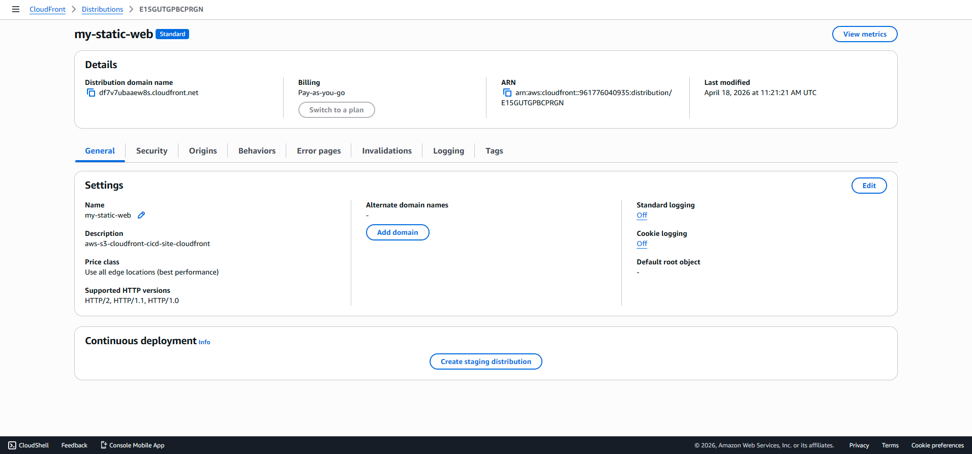 CloudFront Console
