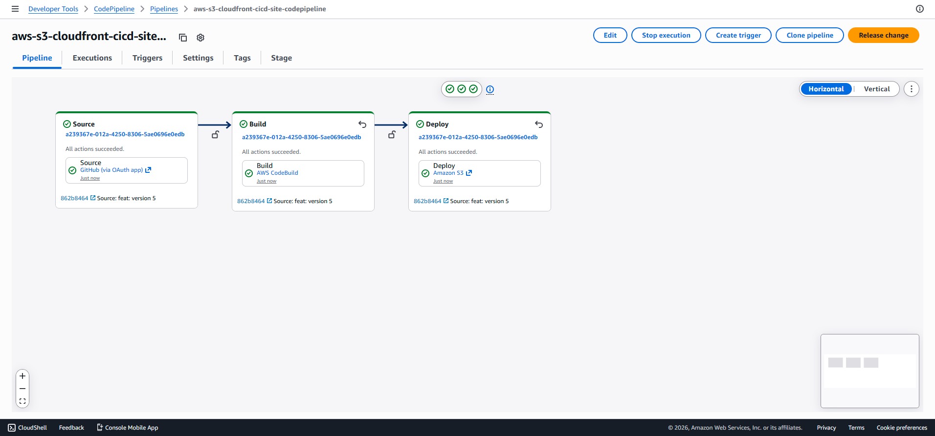 CodePipeline Complete