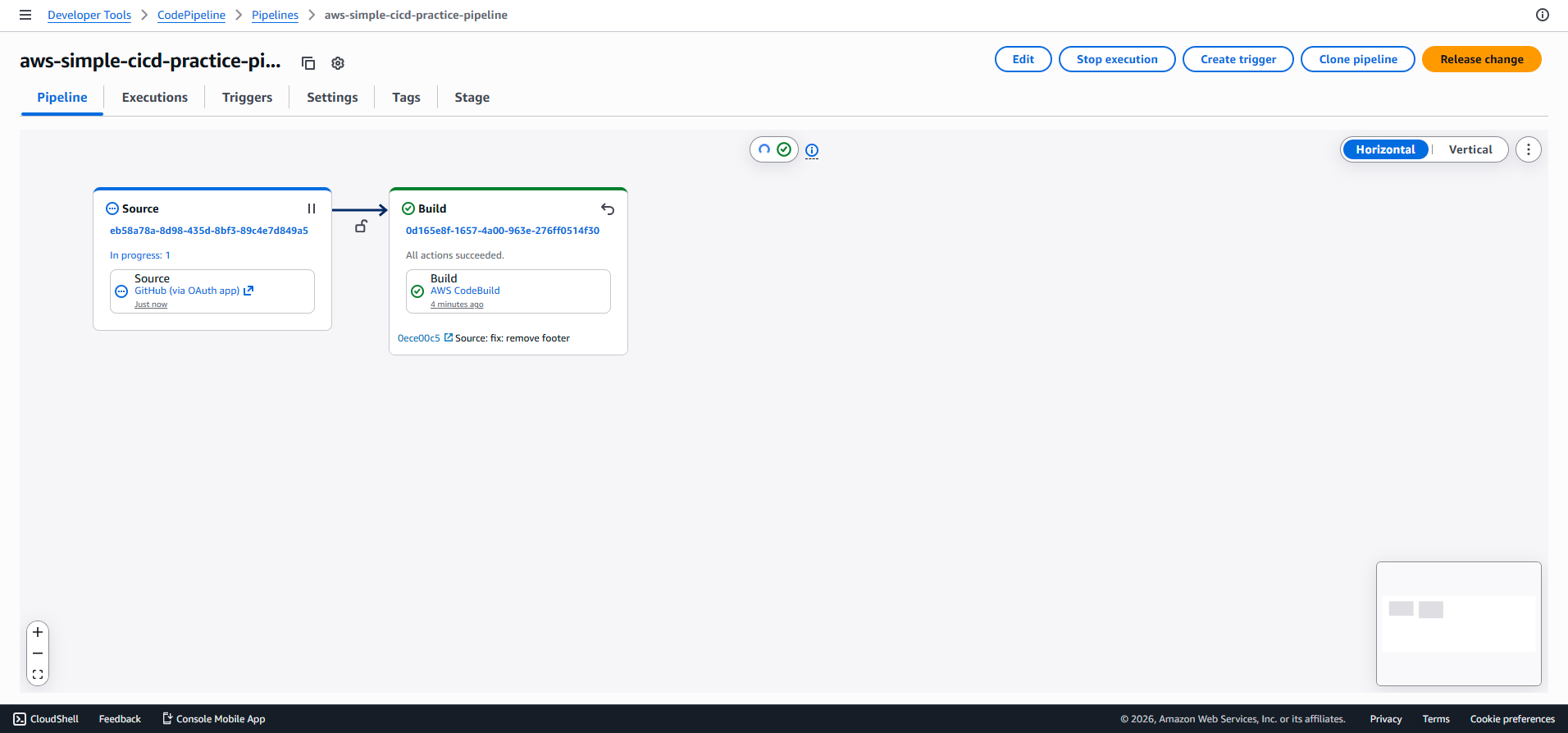 CodePipeline Overview