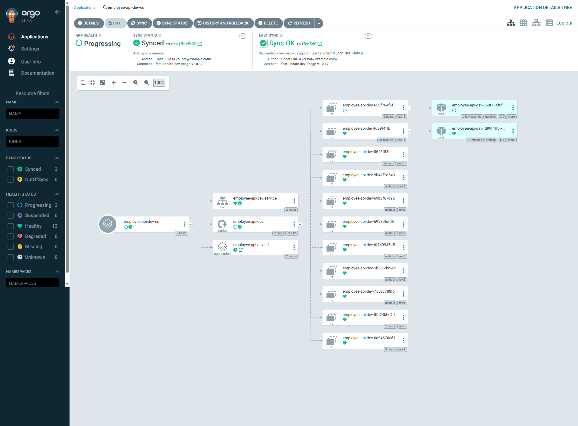 ArgoCD Dev
